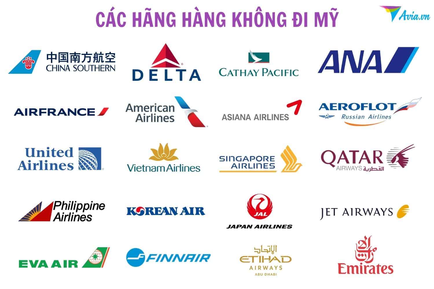 Các hãng hàng không đi Mỹ