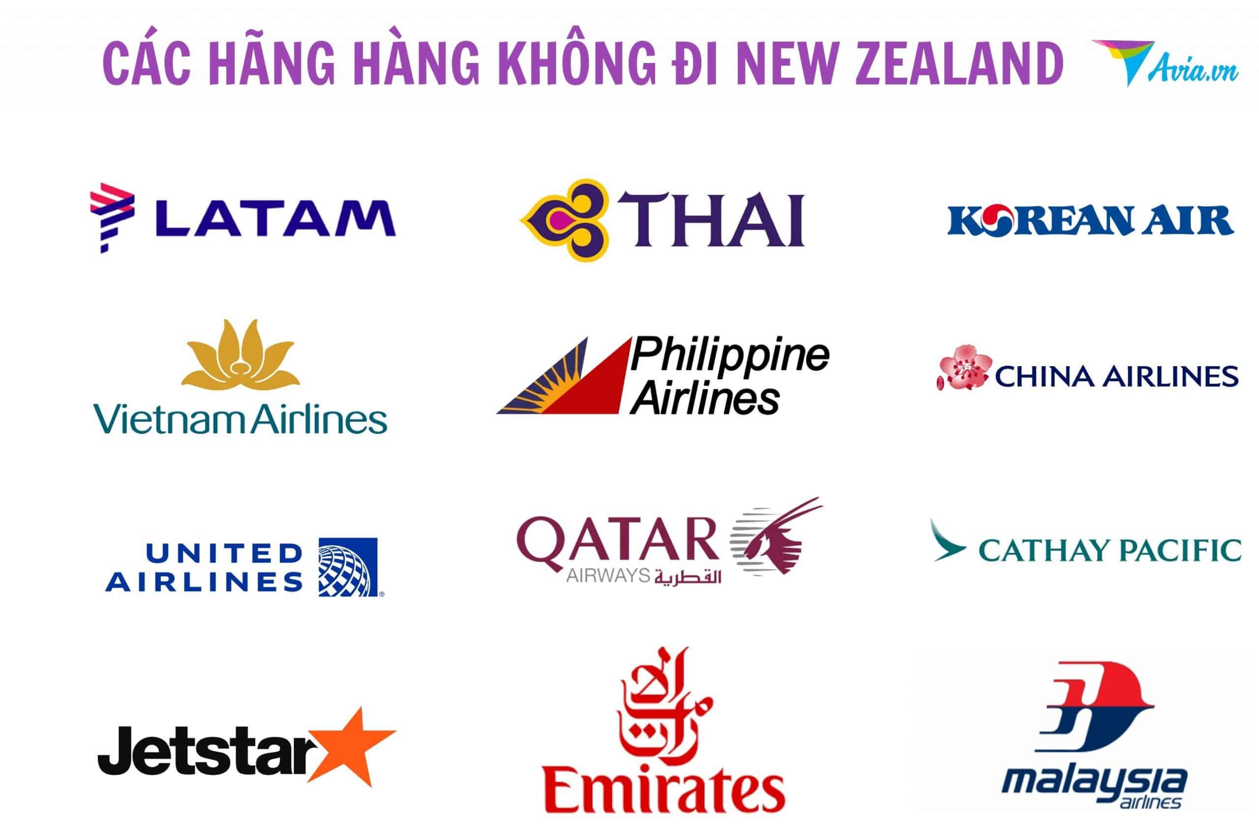 Các hãng hàng không bay đi New Zealand