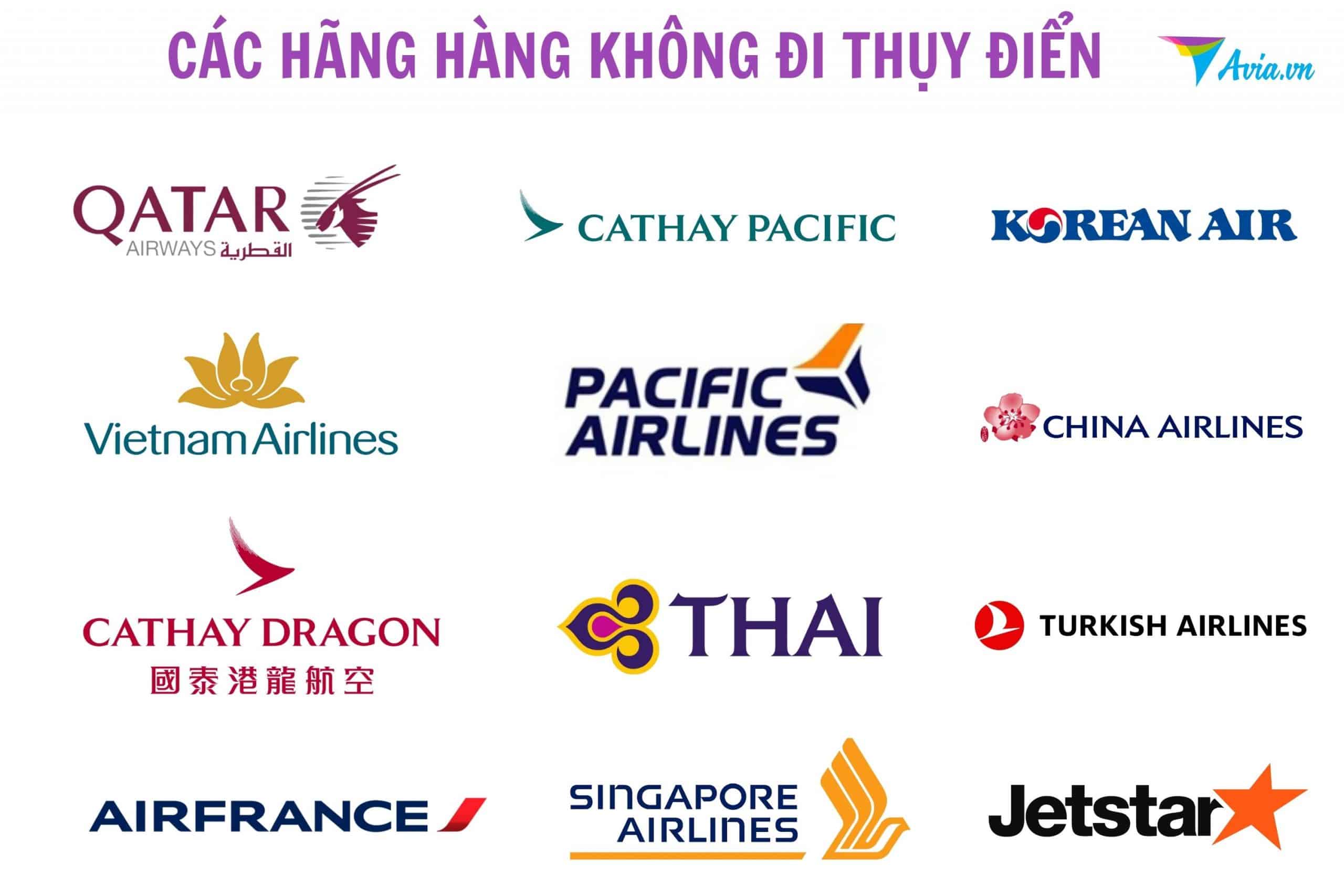 Các hãng hàng không bay đi Pháp