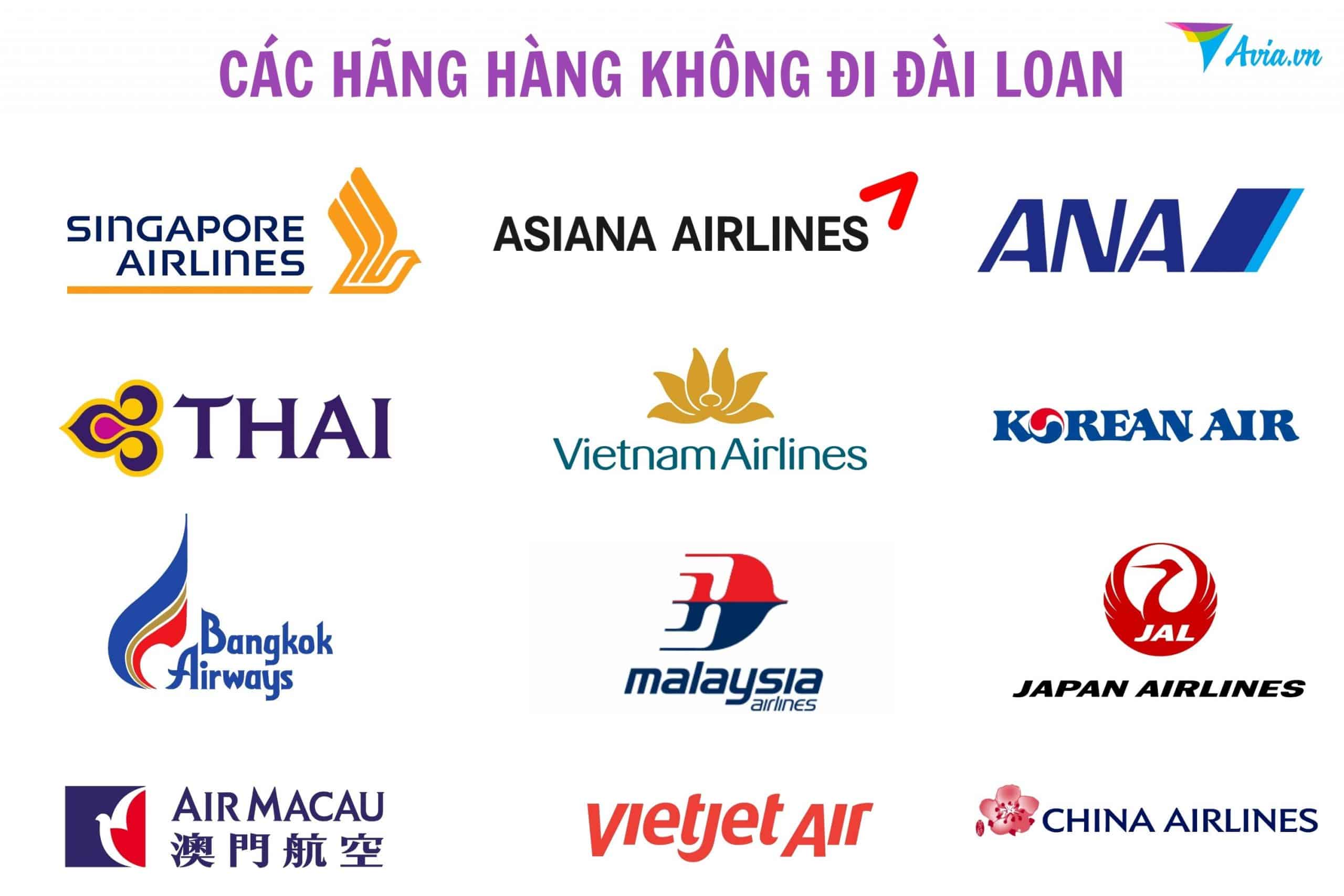 Các hãng hàng không bay đi Đài Loan