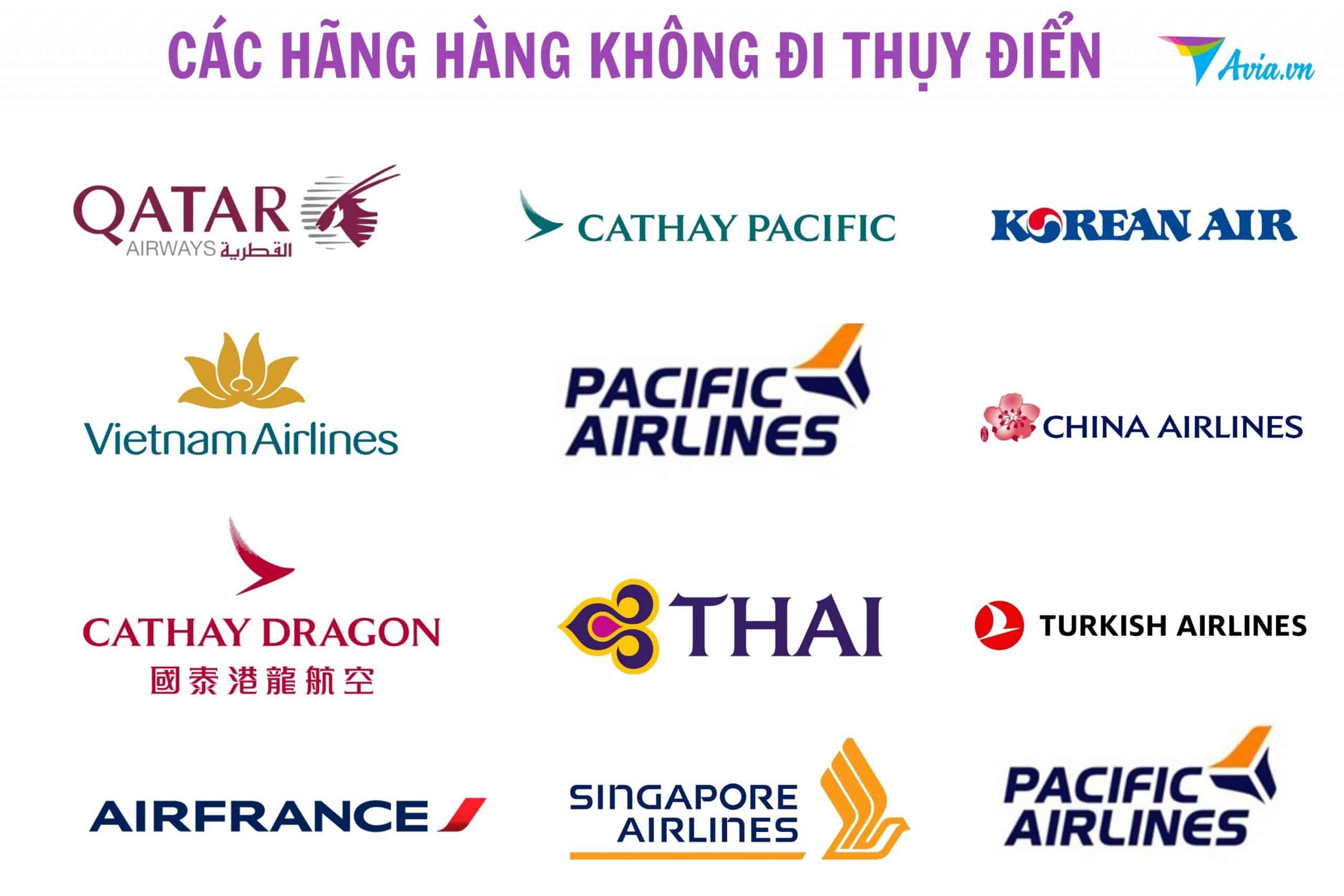 Các hãng hàng không đi Thuỵ Điển