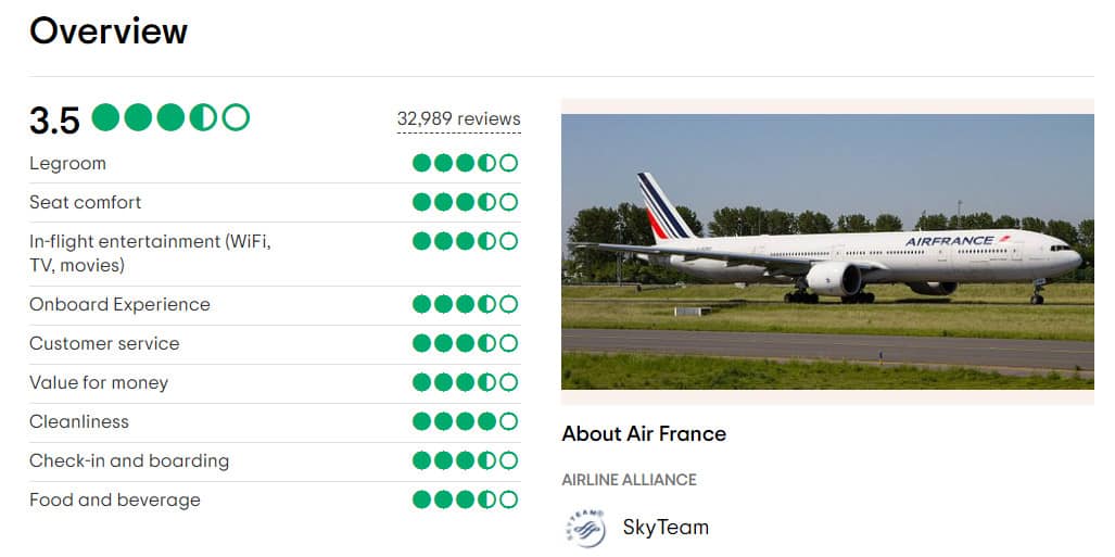 Hãng hàng không Air France