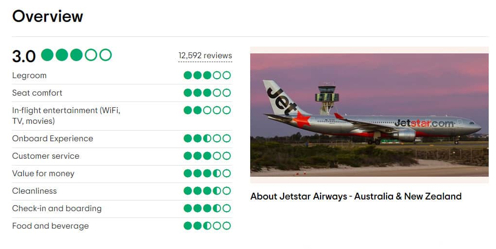 Hãng hàng không Qantas Airways - Vé máy bay đi Sydney