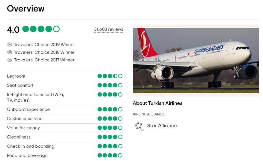 Hãng hàng không Turkish Airlines