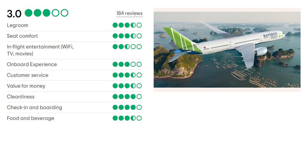 Hãng hàng không bamboo Airways - Vé máy bay đi Sydney