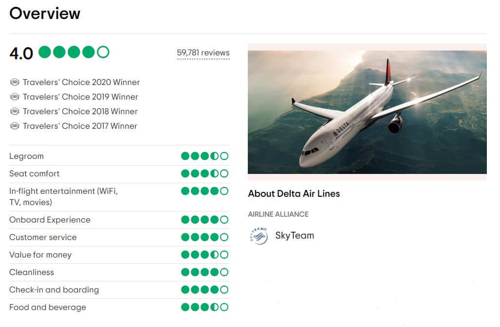 Hàng hàng không Delta Airlines - Vé máy bay đi Texas