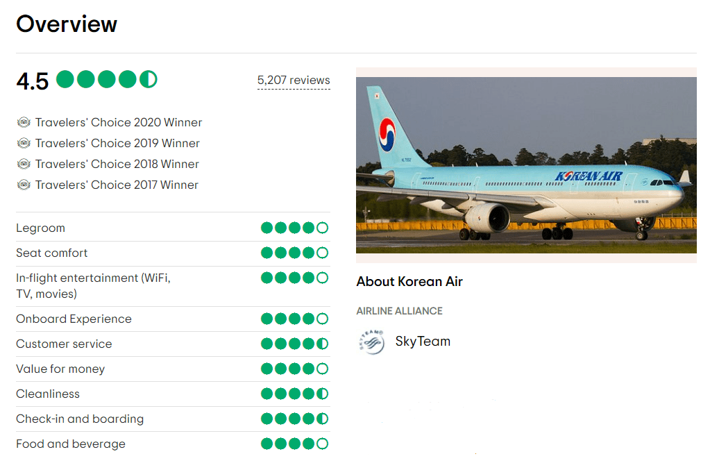 Hãng hàng không Korean Air