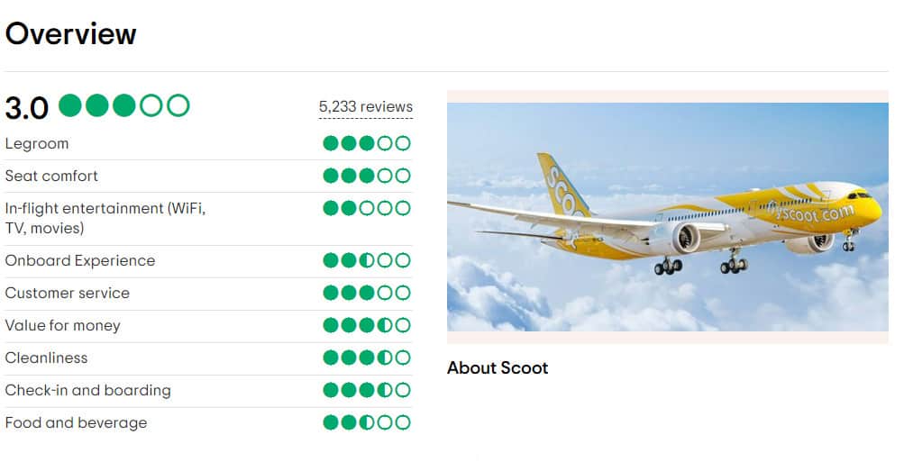 Vé máy bay đi Melbourne (MEL) giá rẻ - Hãng hàng không Scoot Airlines