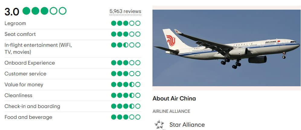 Hãng hàng không Air China