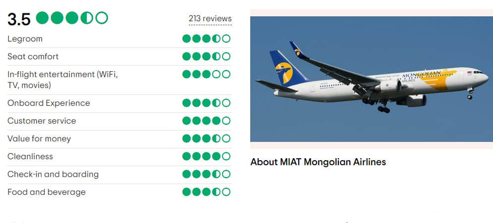 Hãng hàng không MIAT Mongolian Airlines