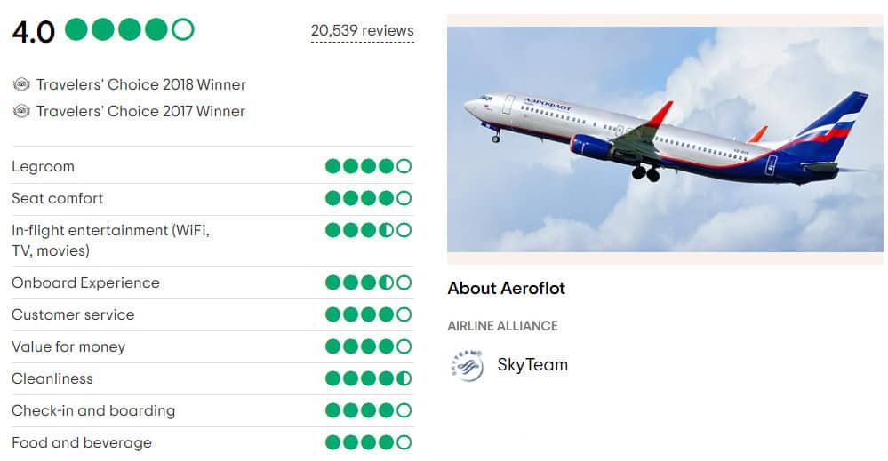 Đánh giá hãng hàng không Aeroflot trên Tripadvisors- vé đi Moscow