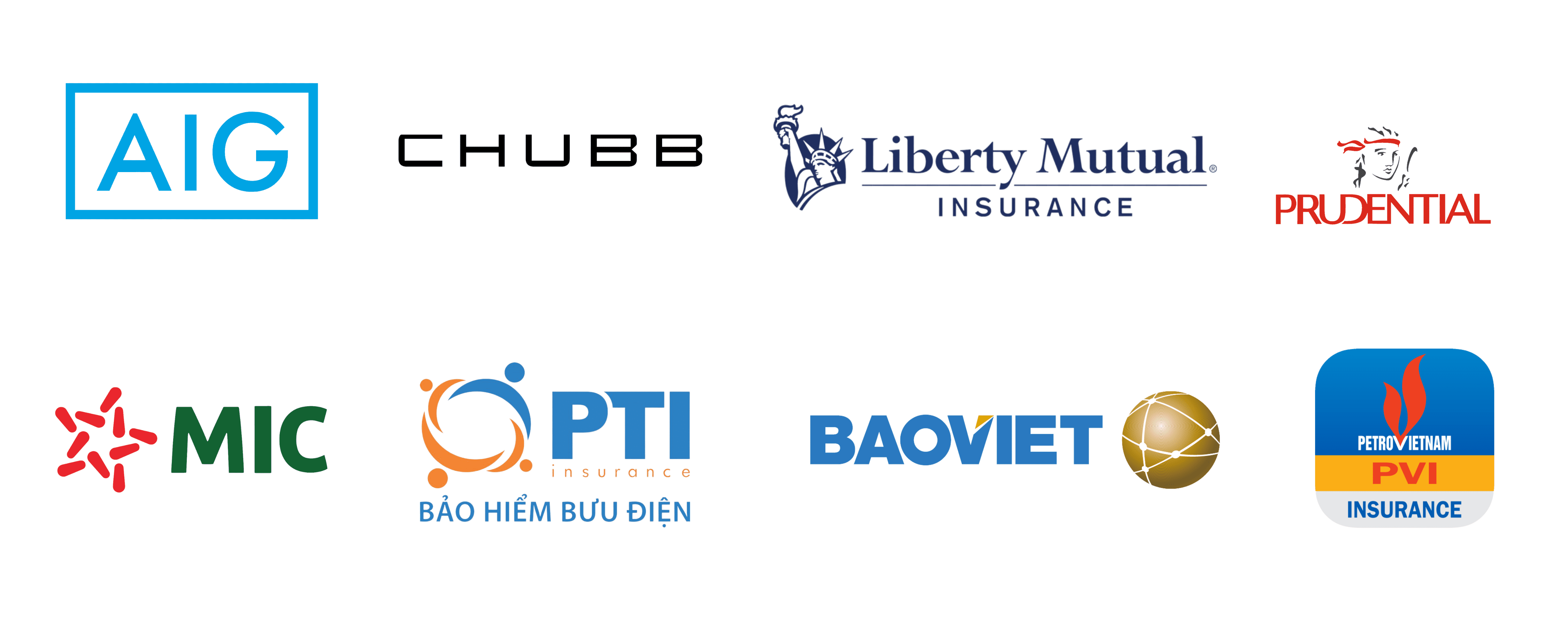 Đối tác bảo hiểm du lịch của VIDI
