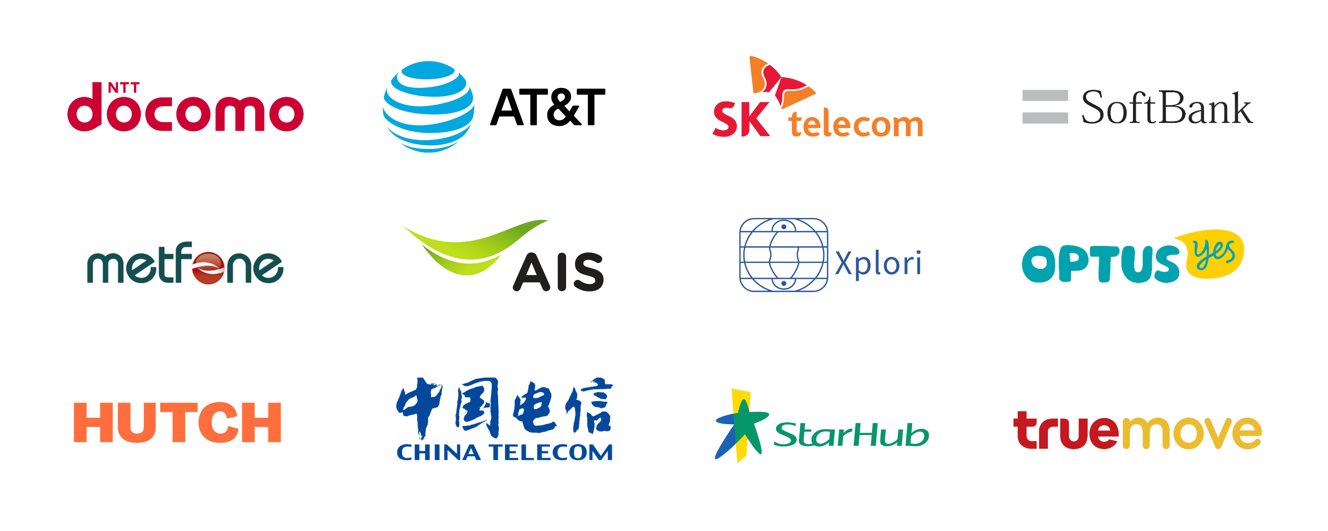 Đối tác sim du lịch của VIDI