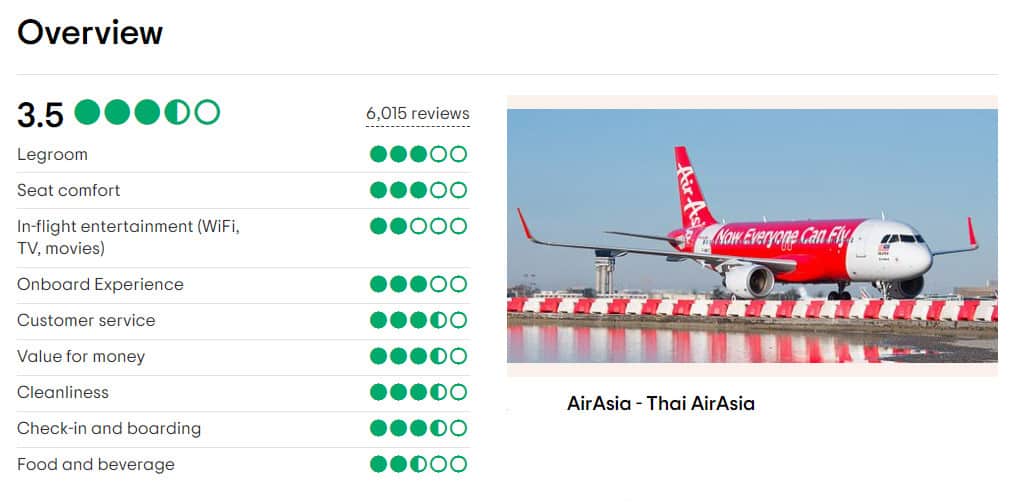 Review hãng bay AirAsia trên Tripadvisor - vé máy bay đi Bali