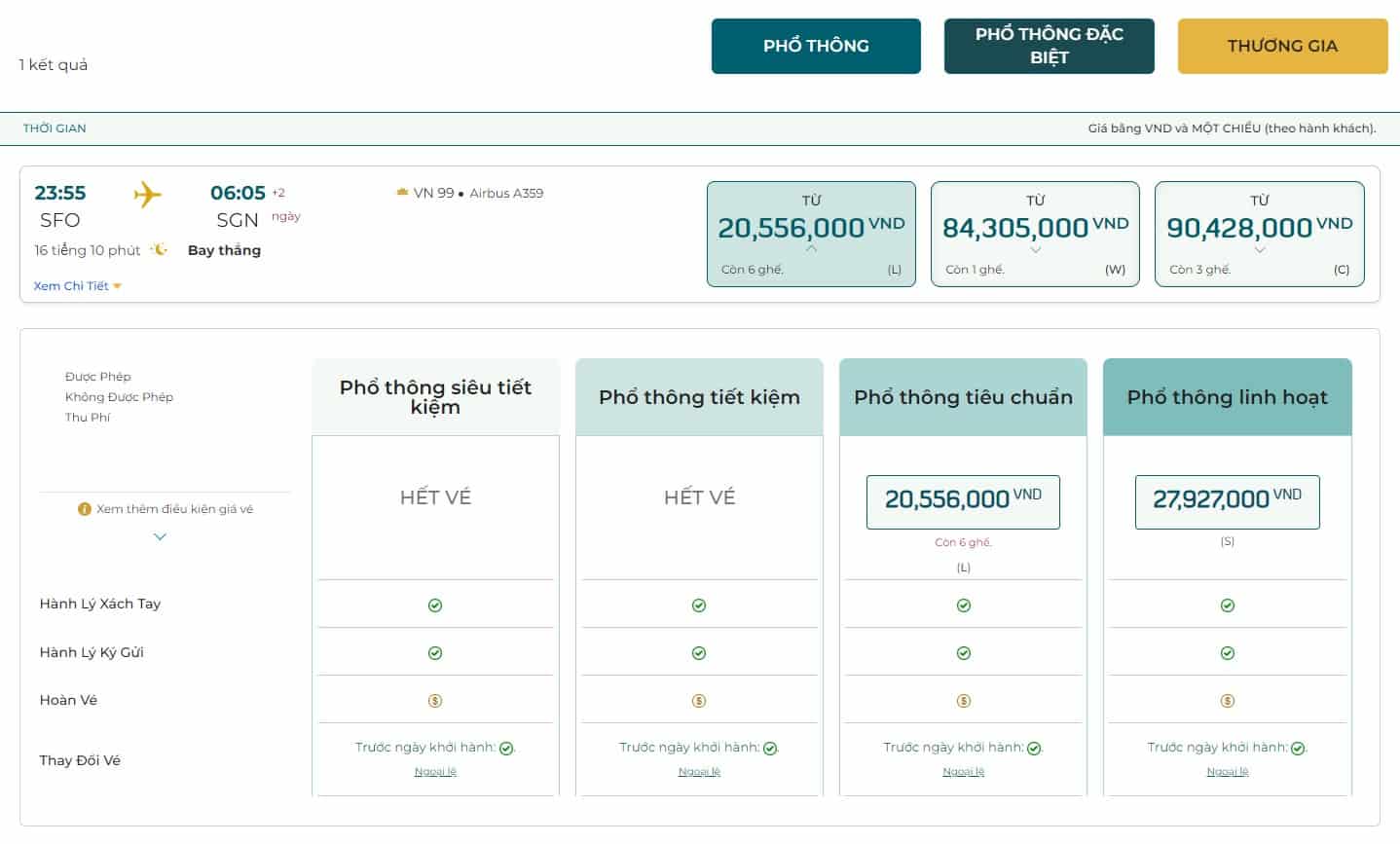 Giá vé máy bay thẳng từ Mỹ về Việt Nam