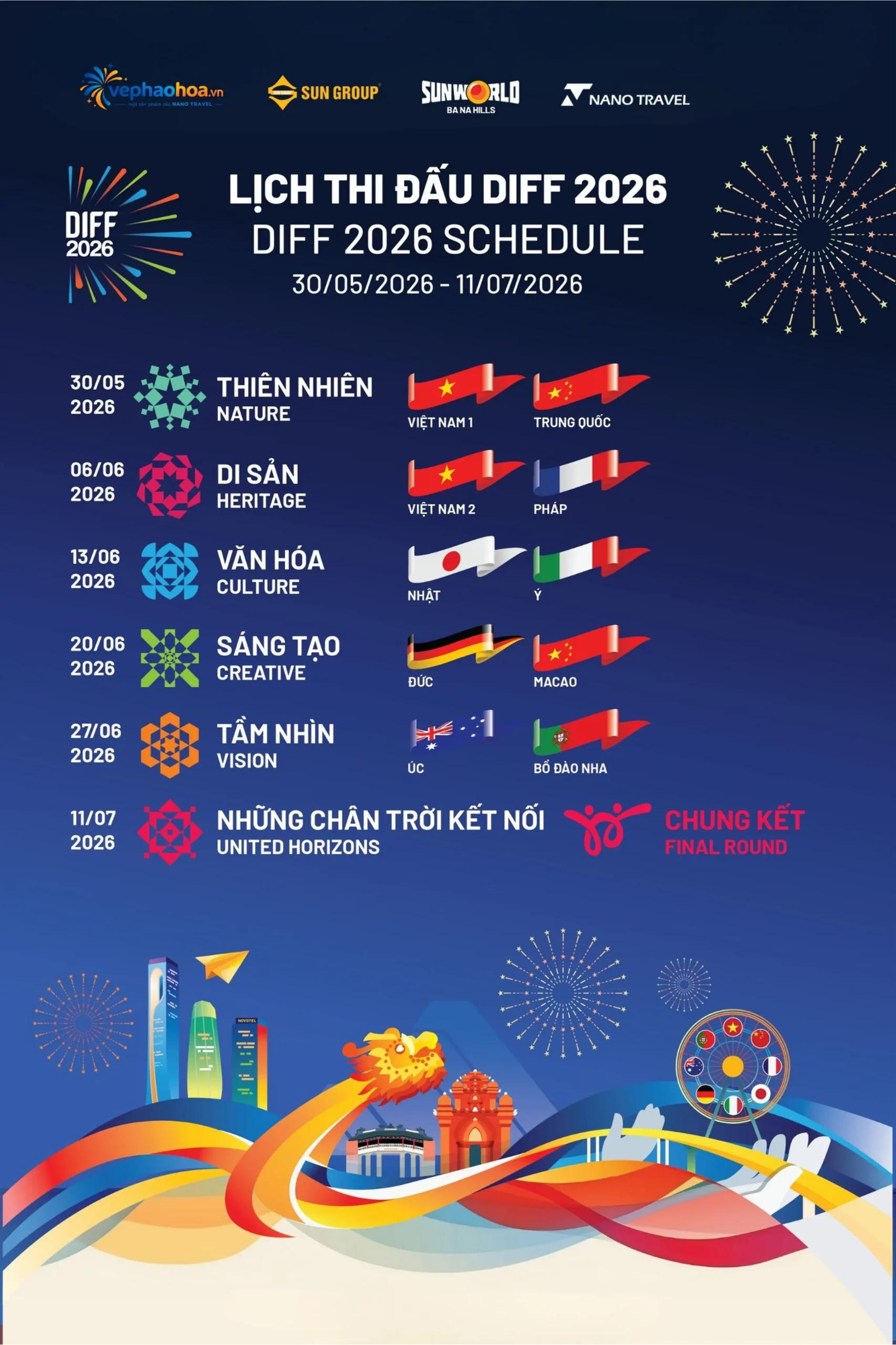 Lịch thi đấu Lễ hội pháo hoa Đà Nẵng 2026